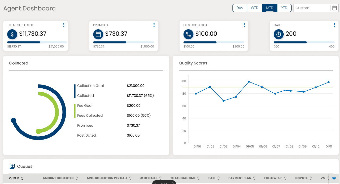 screenshot of Artiva RM